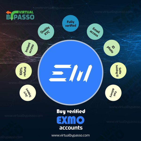 Buy Verified Exmo Accounts