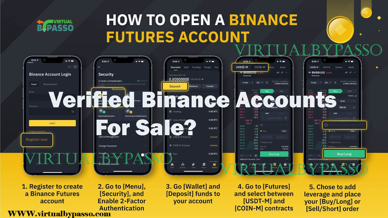 buy verified binance accounts, verified binance accounts, buy binance accounts, verified binance accounts for sale, binance ,